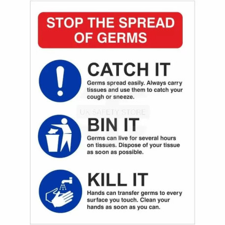 Stop The Spread Of Germs Hygiene Sign