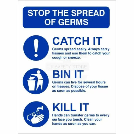 Stop The Spread Of Germs Hygiene Sign (Blue)