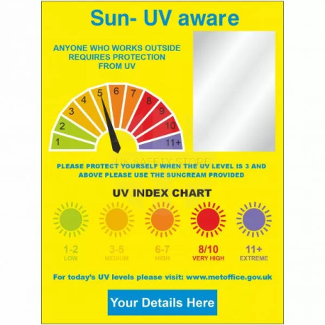 Sun Cream Sign