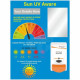 Sun Protect UV Skin Safety Board Sign