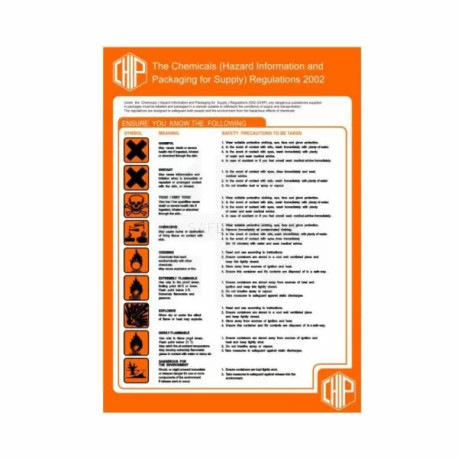 The Chemicals Regulations 2002 Poster
