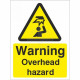 Warning Overhead Hazard Sign