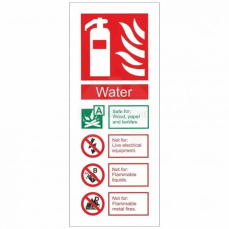Water Fire Extinguisher Identification Sign