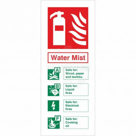 Water Mist Fire Extinguisher Sign