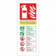 Wet Chemical Fire I.D Sign 80x200