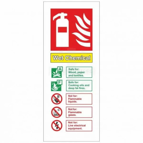 Wet Chemical Fire I.D Sign 80x200