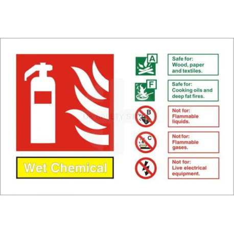 Wet Chemical Fire Identification Sign