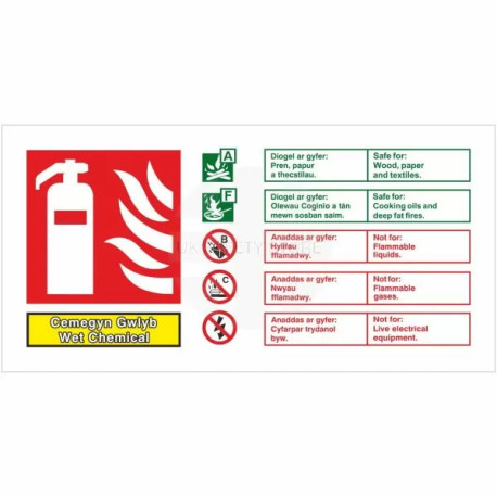 Wet Chemical Fire Identification Sign in Welsh/English