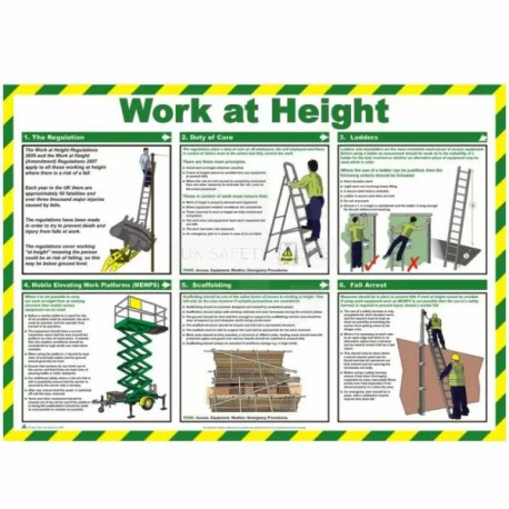 Work At Height Laminated Poster