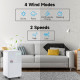 12L/Day Dehumidifier for Home, Laundry Room, Bedroom, Basement, Electric Moisture Air De-Humidifier with 4 Modes, Continuous Dra