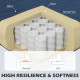 Modern Boxy Linen-Look Two-Seater Sofa - Blue