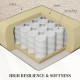 Linen-Look Armchair - Beige