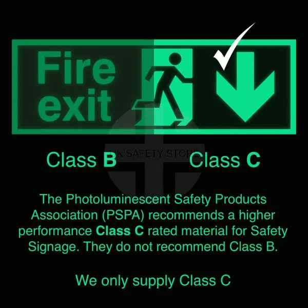 Portrait Glow In Dark Fire Exit Running Man Left Sign