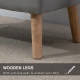 Elegant Velvet Footstool Pouffe Storage Trunk Stool Wood Legs Foot Pads Home Bedroom Hallyway Unique Storage Grey