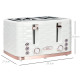 Four-Slice Rippled Toaster - White