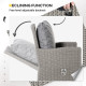 Outsunny 5 Pieces Outdoor PE Rattan Garden Furniture with Cushions, Patio Lounge Adjustable Backrest Chairs, Footstools and Cool